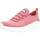 Pantofi Sneakers Skechers 117301S roz