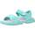 Pantofi Fete Sandale sport Biomecanics ACQUA albastru