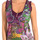Îmbracaminte Femei Topuri și Bluze Desigual 21T2595-3087 Multicolor