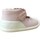 Pantofi Fete Balerin și Balerini cu curea Conguitos 27373-18 roz