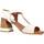 Pantofi Femei Sandale Nemonic 2321N Alb