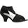 Pantofi Femei Sandale Chika 10 138155 Negru