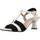 Pantofi Femei Sandale Dibia 10255 2D Negru