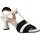 Pantofi Femei Sandale Dibia 10255 2D Negru