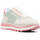 Pantofi Femei Pantofi sport Casual Liu Jo  Multicolor