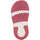Pantofi Fete Sandale sport Geox  Alb