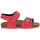 Pantofi Băieți Sandale Biochic WEST ROSSO roșu