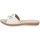 Pantofi Femei Papuci de vară Inblu BA000044 Alb