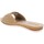 Pantofi Femei Papuci de vară Inblu BA000044 Bej
