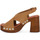 Pantofi Femei Papuci de vară Priv Lab CROSTA BRANDY roșu