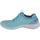Pantofi Femei Pantofi sport Casual Skechers Ultra Flex-Rapid Attention albastru