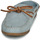 Pantofi Femei Papuci de vară Pellet Lucy Catifea / Glacial