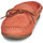 Pantofi Femei Papuci de vară Pellet Lucy Catifea / Corai