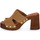 Pantofi Femei Papuci de vară Priv Lab CROSTA BRANDY roșu