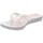 Pantofi Femei Papuci de vară Inblu ME000053 Alb