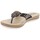Pantofi Femei Papuci de vară Inblu BA000040 Negru