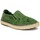 Pantofi Bărbați Sandale Natural World SANDALE  330E verde