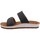 Pantofi Femei Papuci de vară Inblu CP000040 Negru