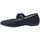 Pantofi Fete Balerin și Balerini cu curea Condiz 61032 albastru