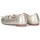 Pantofi Fete Balerin și Balerini cu curea Bubble Bobble 65888 Auriu