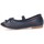 Pantofi Fete Balerin și Balerini cu curea Luna Kids 68776 albastru