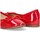 Pantofi Fete Balerin și Balerini cu curea Luna Kids 68779 roșu