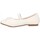 Pantofi Fete Balerin și Balerini cu curea Luna Kids 68774 Alb