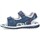 Pantofi Băieți Sandale Lois 69075 albastru