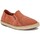 Pantofi Bărbați Sandale Natural World SANDALE  330E roșu