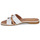 Pantofi Femei Papuci de vară JB Martin AILEEN Lac / Off / White / Camel