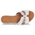Pantofi Femei Papuci de vară JB Martin AILEEN Lac / Off / White / Camel