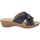 Pantofi Femei Papuci de vară Inblu GL000054 albastru