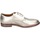 Pantofi Femei Pantofi Oxford
 Moma BC50 1AS025-RA Altă culoare