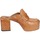Pantofi Femei Sandale Moma BC64 1GS448-NAP Maro