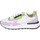 Pantofi Femei Sneakers Moma BC72 3AS401-CR8 violet