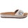 Pantofi Femei Papuci de vară Inblu CP000013 Alb