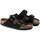 Pantofi Bărbați Sandale Birkenstock Arizona BS Negru