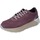 Pantofi Bărbați Sneakers Liu Jo BC145 violet