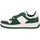 Pantofi Bărbați Sneakers Tommy Hilfiger MBG BASKET verde