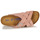 Pantofi Femei Papuci de vară Birkenstock LUGANO Roz