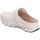 Pantofi Femei Papuci de vară Scholl EVOFLEX Alb