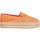 Pantofi Femei Espadrile Tommy Hilfiger  portocaliu