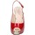 Pantofi Femei Pantofi cu toc Paco Mena By Membur BC410 roșu
