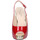 Pantofi Femei Sandale Paco Mena By Membur BC449 roșu