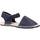 Pantofi Fete Sandale Ria 29880-S1 RESPETUOSA albastru