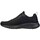 Pantofi Bărbați Sneakers Skechers 118000 Negru