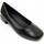 Pantofi Femei Balerin și Balerini cu curea Leindia 83735 Negru