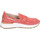 Pantofi Femei Mocasini Moma BC813 3FS413-CRP13 roz