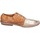 Pantofi Femei Pantofi Oxford
 Moma BC828 1AS439-RANA Maro