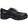 Pantofi Femei Pantofi Oxford
 Moma BC832 1AS415-SA Negru